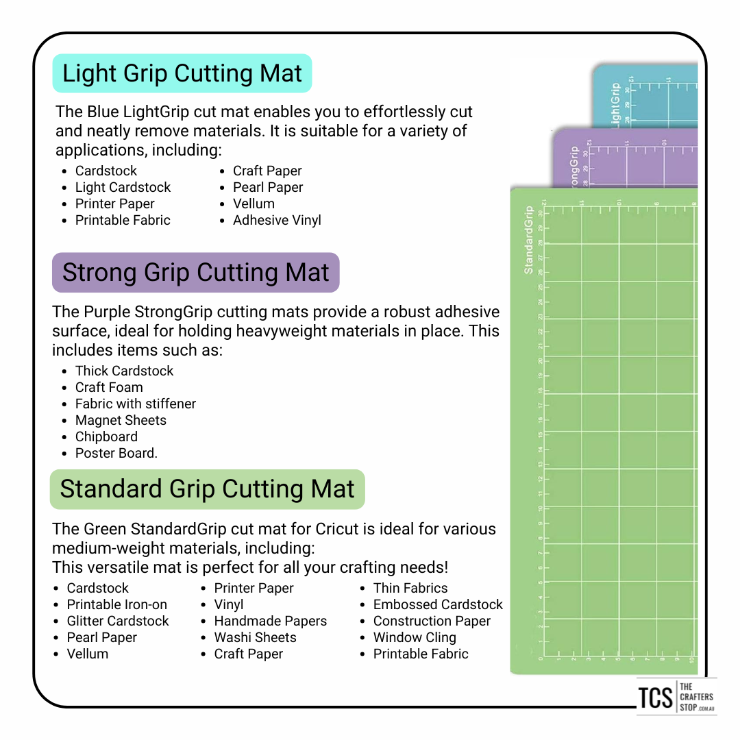 3 Pack of Adhesive Cutting Mats for Cricut (30x30cm)