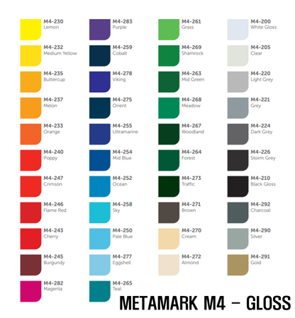 Metamark M4 Glossy Adhesive Vinyl