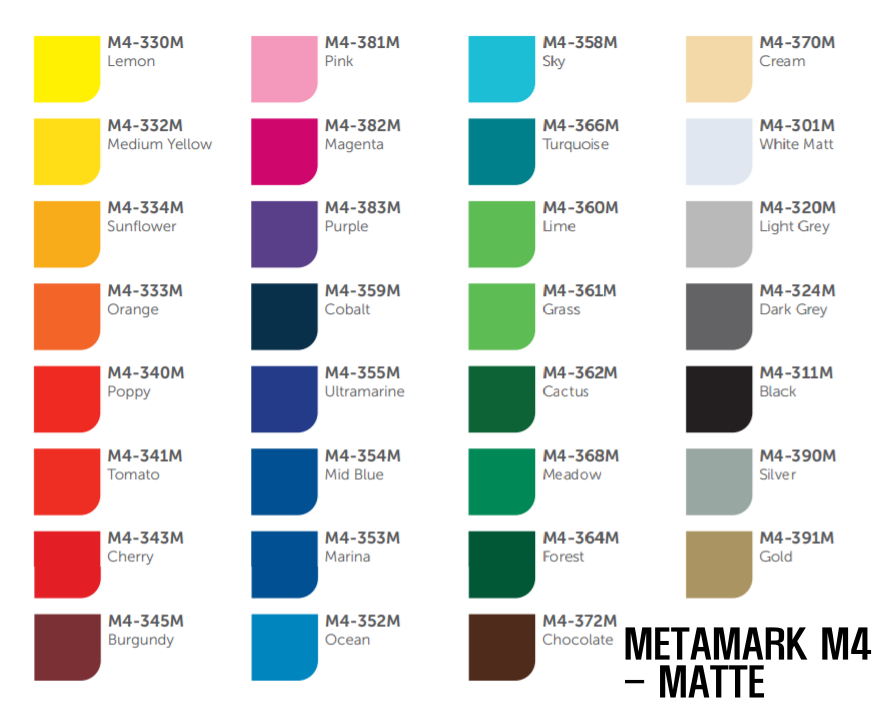 Metamark M4 Matte Adhesive Vinyl