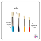 Wooden Handled Stencil Brushes