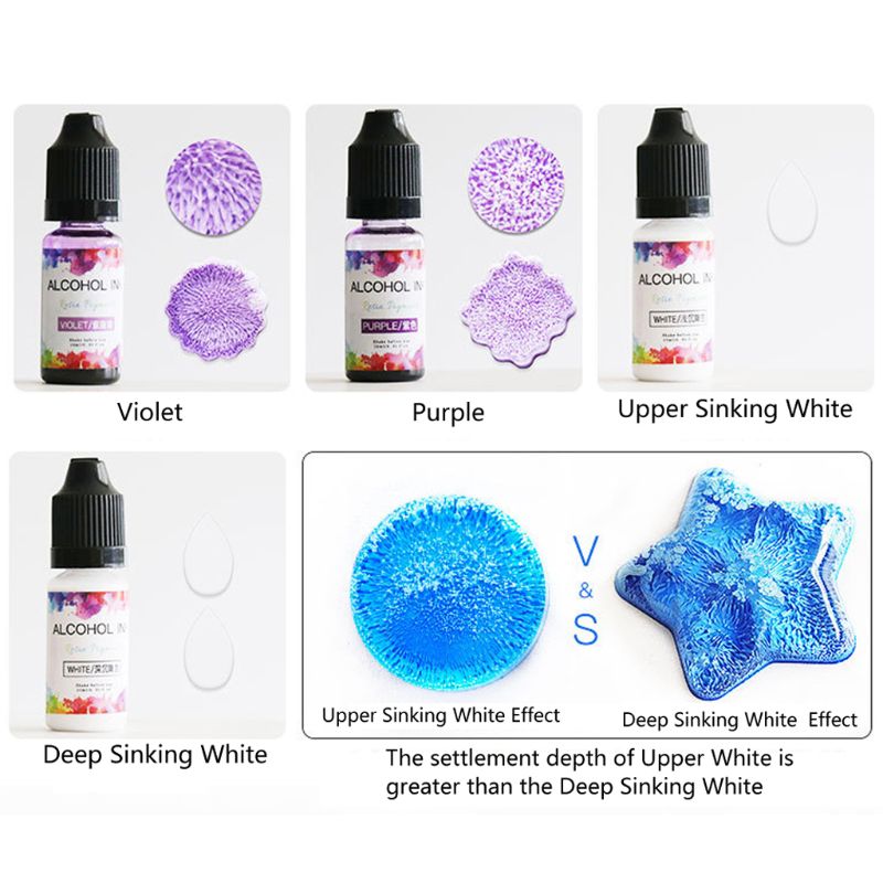 Alcohol Ink Mystery Pack 10ml (X5 or X10)